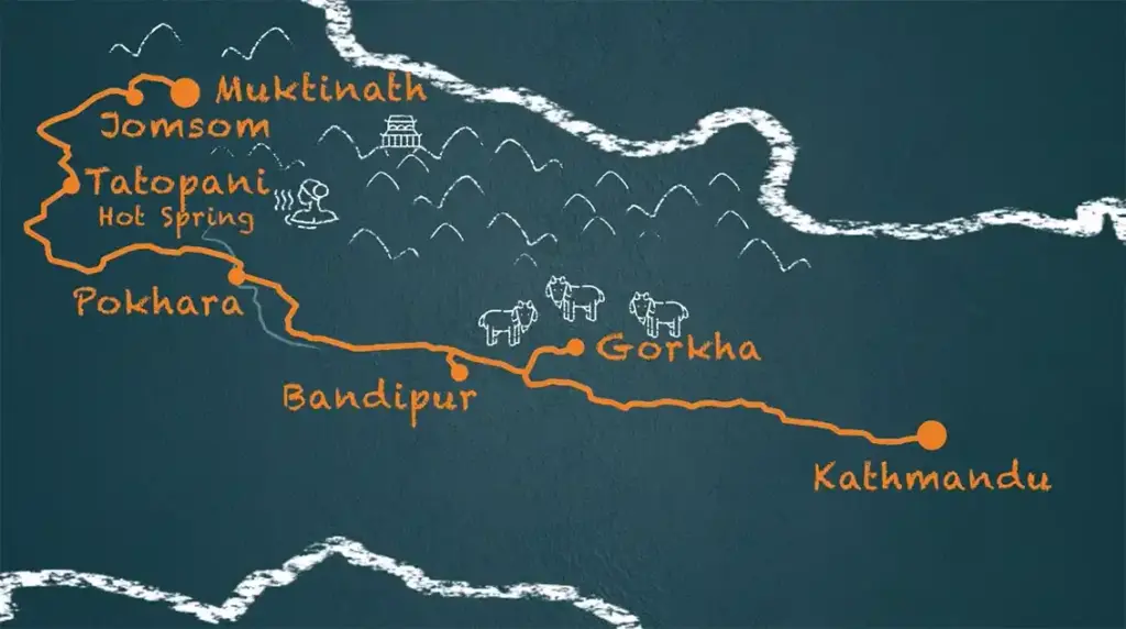 Route meiner Motorradtour durch Nepal